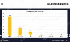 如何将 Tokenim 转账给他人的钱包：详尽指南
