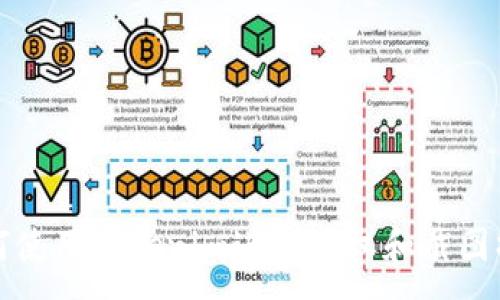 :
如何使用Tokenim进行授权和截图操作