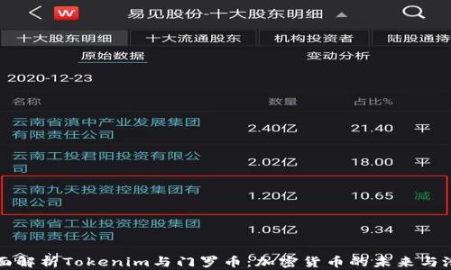 
全面解析Tokenim与门罗币：加密货币的未来与潜力
