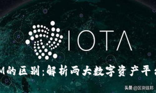 币安与TokenIM的区别：解析两大数字资产平台的特点与优势