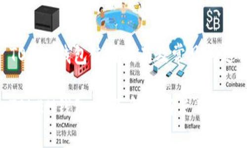 IM TOKEN钱包使用指南及常见问题解答

IM TOKEN钱包：全面解析与使用技巧