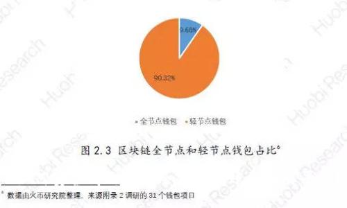  如何安全高效地将冷钱包转账到交易平台？