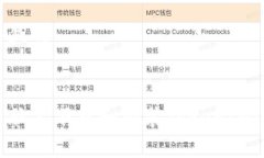 思考一个且的如何在电脑上下载和安装TokenIM：完