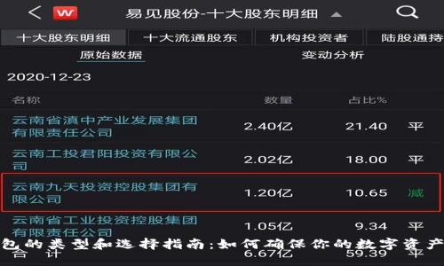 冷钱包的类型和选择指南：如何确保你的数字资产安全