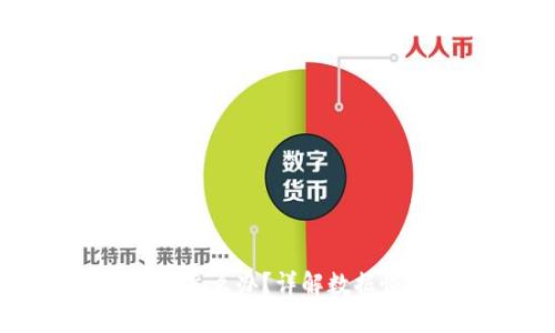 冷钱包硬盘损坏怎么办？详解数据恢复与预防方法