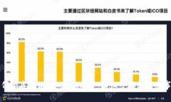 如何彻底注销Tokenim账户：详细步骤与注意事项